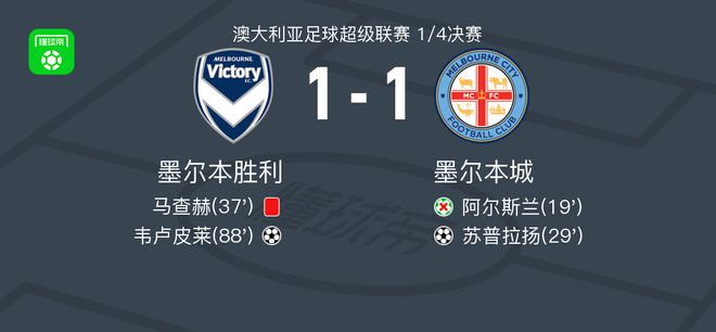 这些短板的