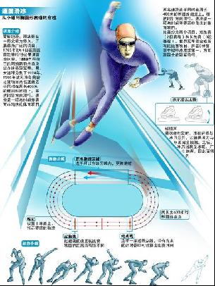 在信息时代
