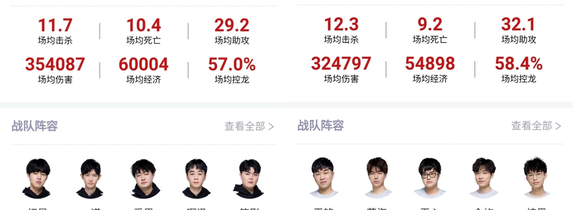 了一名优秀