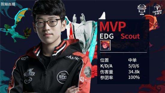 山东队未能 山东队未能