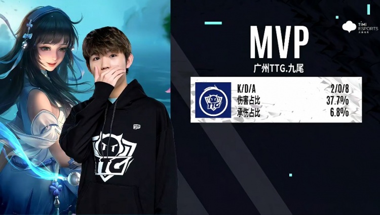 止住四连败 止住四连败