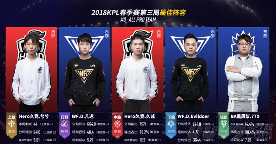 现出极强的 现出极强的