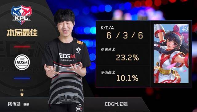 是中甲其他 是中甲其他